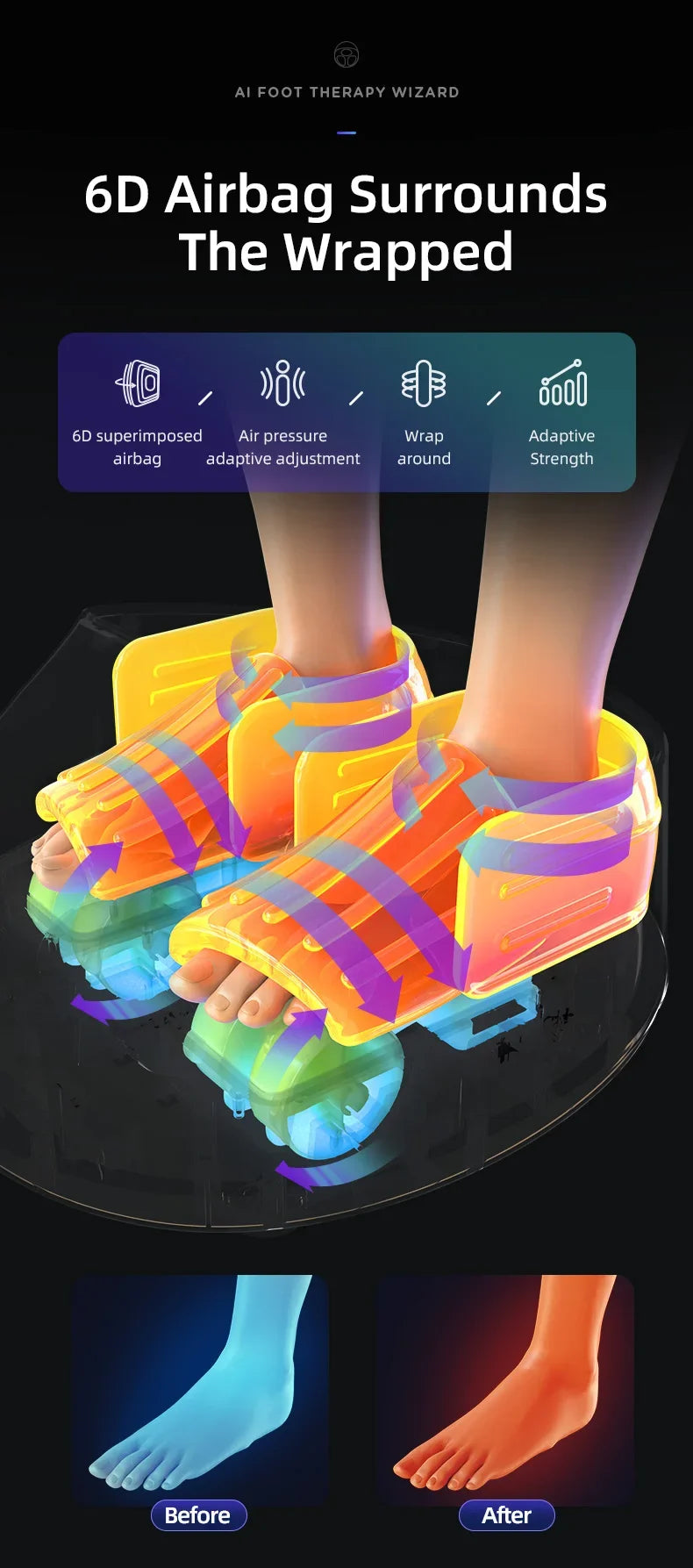 Luxury 6D Airbag Foot Massager with Heat & Remote Control