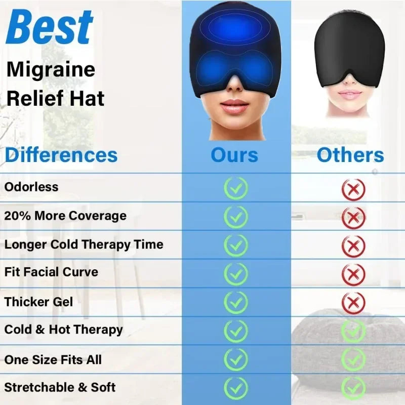 Bandeau Gel Anti-Migraine et Céphalées | Thérapie Chaude et Froide Couverture à 360°